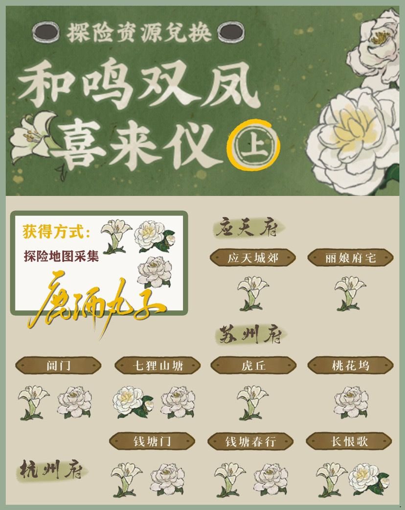 江南百景圖山茶花在哪里？山茶花采集位置匯總[多圖]圖片1